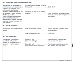 John Deere Electronic Fuel Injection Systems Repair Technical Manual (CTM68) - Image 5