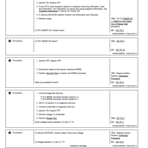 John Deere 4045, 6068 2-Valve Diesel Engine - Level 25 ECU Repair Manual (CTM152819) - Image 5