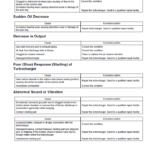 YANMAR TNV Series Engines Service Repair Manual - Image 5