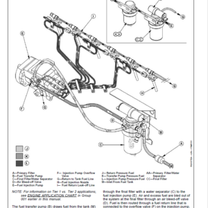 John Deere PowerTech 4.5L, 6.8L Diesel Engines Level 4 Fuel Systems - Bosch VP44 Pump Repair Manual - Image 5