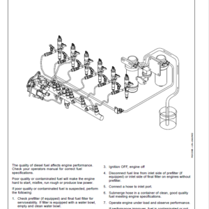 John Deere PowerTech 4.5L, 6.8L Diesel Engines Level 11 Electronic Fuel System - Denso HPCR Repair Manual - Image 5