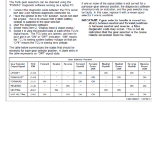 John Deere DF150, DF250 Transmissions Analog Valve Component Technical Manual (CTM159619) - Image 5