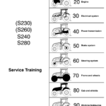 Valtra S230, S240, S260, S280 Tractors Workshop Repair Manual - Image 2