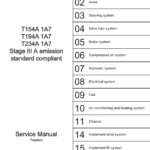 Valtra T154 A 1A7, T194 A 1A7, T234 A 1A7 Tractors (Stage III A) Service Repair Manual