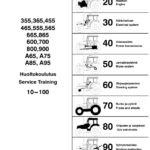 Valtra 205, 255, 305, 355, 365, 405, 415M, 455, 465 Tractors Service Repair Manual - Image 2