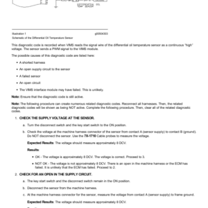 Caterpillar CAT 5130B Excavator Service Repair Manual (4CS00001 and up) - Image 3