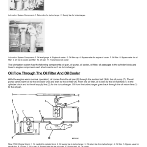 Caterpillar CAT D7G Track Type Tractor Service Repair Manual (64V01107 and up) - Image 5