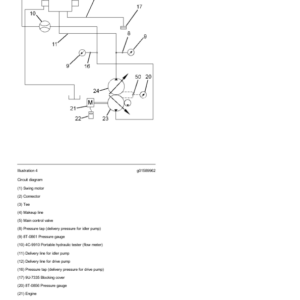 Caterpillar CAT 320D L, 320D LN Excavator Service Repair Manual (GDP00001 and up) - Image 4