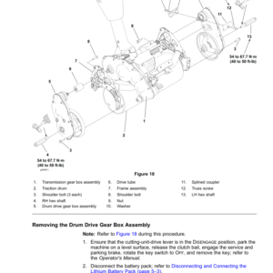 Toro Greensmaster e1021 Service Repair Manual - Image 3