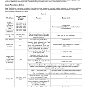 Caterpillar CAT 287D Multi Terrain Loader Service Repair Manual (HMT00001 and up) - Image 3