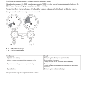 Valtra N103H3, N113H3, N123H3, N143H3 Tractor Service Repair Manual - Image 3