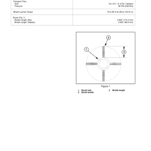 Toro Pro Core Processor Service Repair Manual - Image 5