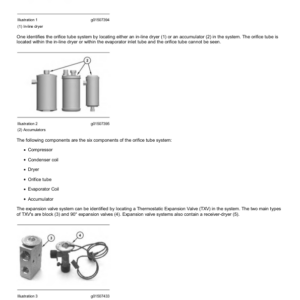 Caterpillar CAT 303.5 D Mini Excavator Service Repair Manual (RHP00001 and up) - Image 3