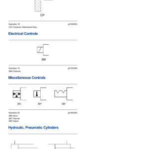 Caterpillar CAT 303.5 D Mini Excavator Service Repair Manual (RHP00001 and up) - Image 4