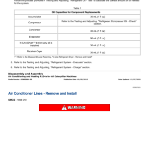 Caterpillar CAT 259D Compact Track Loader Service Repair Manual (FTK00001 and up) - Image 4