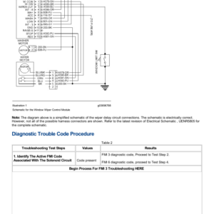 Caterpillar CAT 312F GC Excavator Service Repair Manual (FKE00001 and up) - Image 3