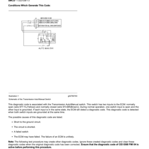 Caterpillar CAT 420F Backhoe Loader Service Repair Manual (SKR00001 and up) - Image 4