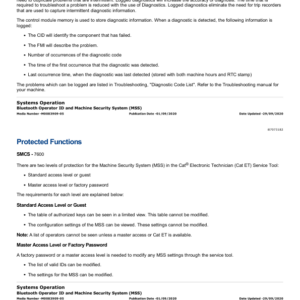 Caterpillar CAT 320 Excavator Service Repair Manual (ZBN00001 and up) - Image 3