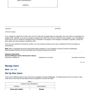 Caterpillar CAT 305CR Mini Hydraulic Excavator Service Repair Manual (DGT00001 and up) - Image 4