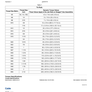 Caterpillar CAT 415F2 IL Backhoe Loader Service Repair Manual (PF400001 and up) - Image 3