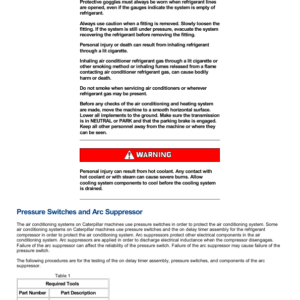 Caterpillar CAT 305E2 CR Mini Hydraulic Excavator Service Repair Manual (DJX00001 and up) - Image 3