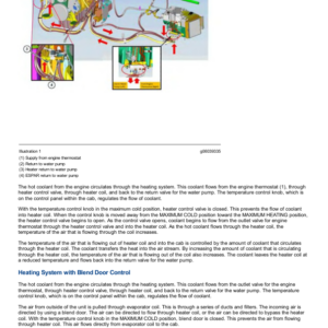 Caterpillar CAT 938H Wheel Loader Service Repair Manual (MJC00001 and up) - Image 3