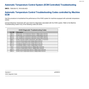 Caterpillar CAT 259D Compact Track Loader Service Repair Manual (FTL00001 and up) - Image 3