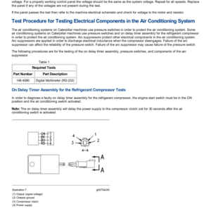 Caterpillar CAT 314D CR, 314D LCR Excavator Service Repair Manual (WLN00001 and up) - Image 4