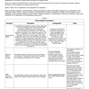 Caterpillar CAT 416B Backhoe Loader Service Repair Manual (8SG00001 till 11999) - Image 4