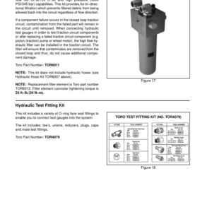 Toro Greensmaster Triflex Hybrid 3320, 3420 (Models 04530, 04540) Service Repair Manual - Image 3