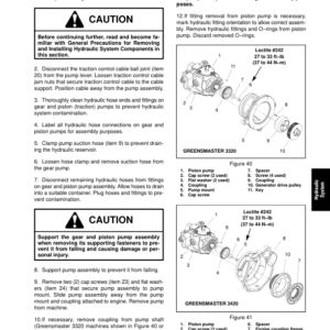 Toro Greensmaster Triflex Hybrid 3320, 3420 (Models 04530, 04540) Service Repair Manual - Image 4