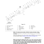 Toro Greensmaster 3360, 3370 eTriFlex (Models 04580 , 04590) Service Repair Manual - Image 2