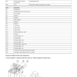 Valtra N103H5, N113H5, N123H5 Tractors Service Repair Manual - Image 5