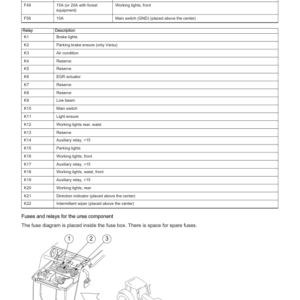 Valtra N103H5, N113H5, N123H5 Tractors Service Repair Manual - Image 5