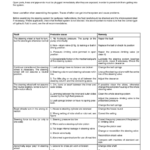 Valtra 8550, 8550E, 8550 Hi, 8750, 8750E, 8950 Hi Tractors Service Repair Manual - Image 2