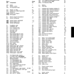 Valtra 8000, 8050, 8050 Hi, 8100, 8100E, 8150, 8150E, 8150 Hi Tractors Service Repair Manual - Image 2