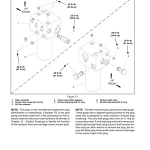 Toro Groundsmaster 4100-D, 4110-D (Model 30449, 30447) Service Repair Manual - Image 2