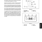 Toro Workman Spray System Service Repair Manual - Image 3