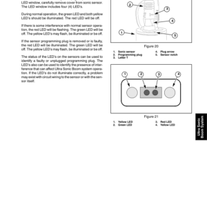 Toro Workman Spray System Service Repair Manual - Image 3