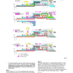 Valtra T121H, T131H, 151EH, 161H, 171H, 191H Tractors Service Repair Manual - Image 3