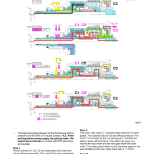 Valtra T121H, T131H, 151EH, 161H, 171H, 191H Tractors Service Repair Manual - Image 3