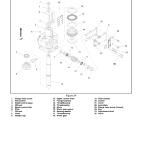 Toro Pro Core 864, 1298 Aerator Service Repair Manual - Image 3