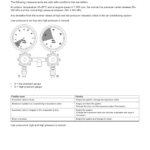 Valtra N103H3, N113H3, N123H3, N143H3 Tractor Service Repair Manual - Image 3