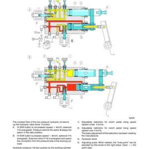 Valtra N82H, H91H, N92H, N101H, N111H, H121H, N141H Tractors Service Repair Manual - Image 3