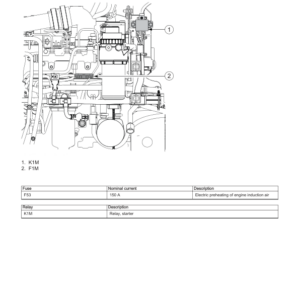 Valtra A83H, A93H Tractors Service Repair Manual - Image 3