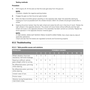 Valtra A74S, A84S, A94S Tractors Workshop Repair Manual - Image 3