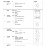 Valtra T154 A 1A7, T194 A 1A7, T234 A 1A7 Tractors (Stage III A) Service Repair Manual - Image 4