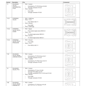 Valtra T154 A 1A7, T194 A 1A7, T234 A 1A7 Tractors (Stage III A) Service Repair Manual - Image 4