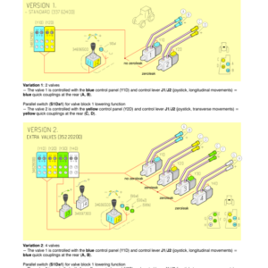 Valtra C90, C100, C110, C120, C130, C150 Tractors Service Repair Manual - Image 4