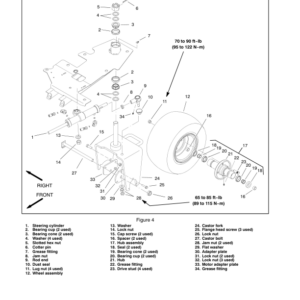 Toro Greensmaster 3150 (Model 04358) Service Repair Manual - Image 3